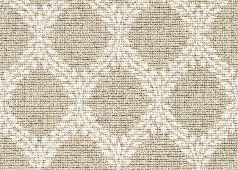 Olive Stair Runner / Broadloom Stair runner Shop Tapis Sand 